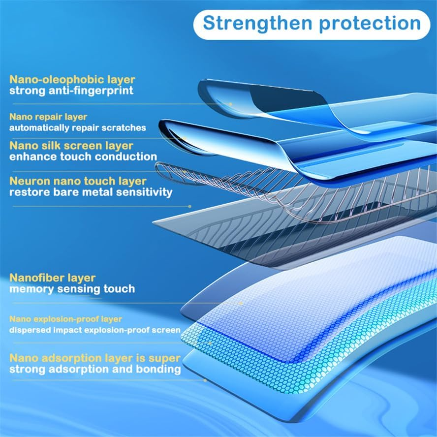 Protector de Pantalla de Cristal Templado Lente Hidrogel Para Samsung S23 S22 Ultra Plus USA